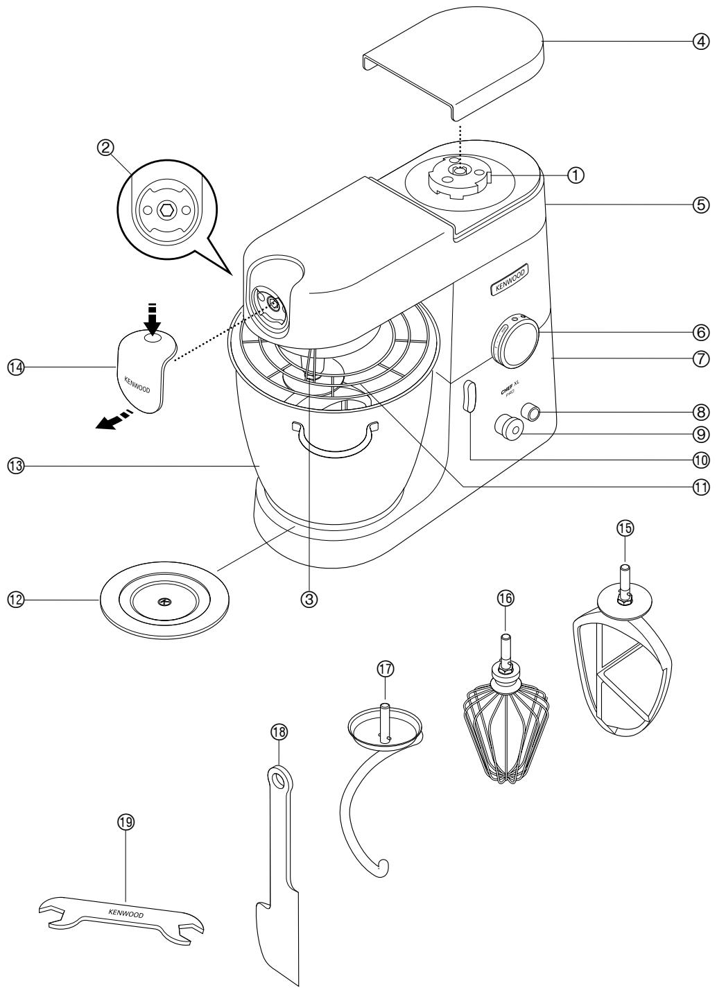 KENWOOD CHEF XL KPL9000S - 2