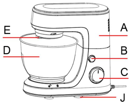 CONTINENTAL EDISON CERP800 - INSTRUCTIONS GÉNÉRALES DE SÉCURITÉ - 1