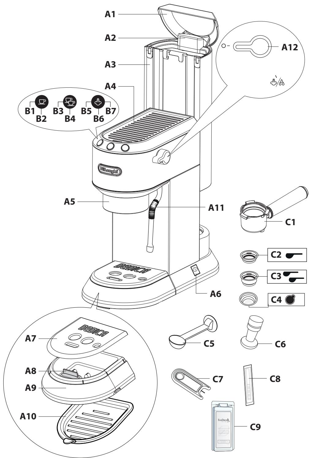 DELONGHI DEDICA ARTE EC885.GY - 1