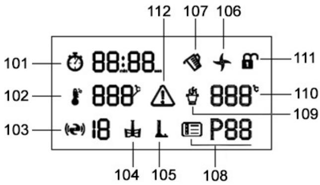 COMPACT COOK DELUXE - Le bouton central permet de tout contrôle très facilement - 4