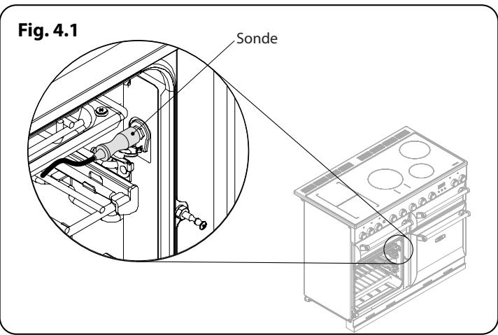 AGA LIVING MASTERCHEF DELUXE 110  -  LIVING MASTERCHEF DELUXE 90 INDUCTION -  MASTERCHEF DELUXE 110 INDUCTION - Utilisation de la sonde - 1