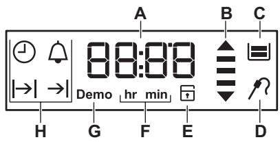 AEG-ELECTROLUX CIS6679BPW - Affichage - 1