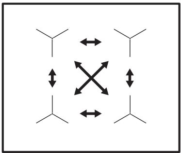 AEG-ELECTROLUX CIS6679BPW - Gestionnaire de puissance Fonction - 1