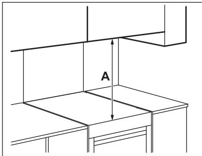 AEG-ELECTROLUX CIS6679BPW - Emplacement de l'appareil - 1