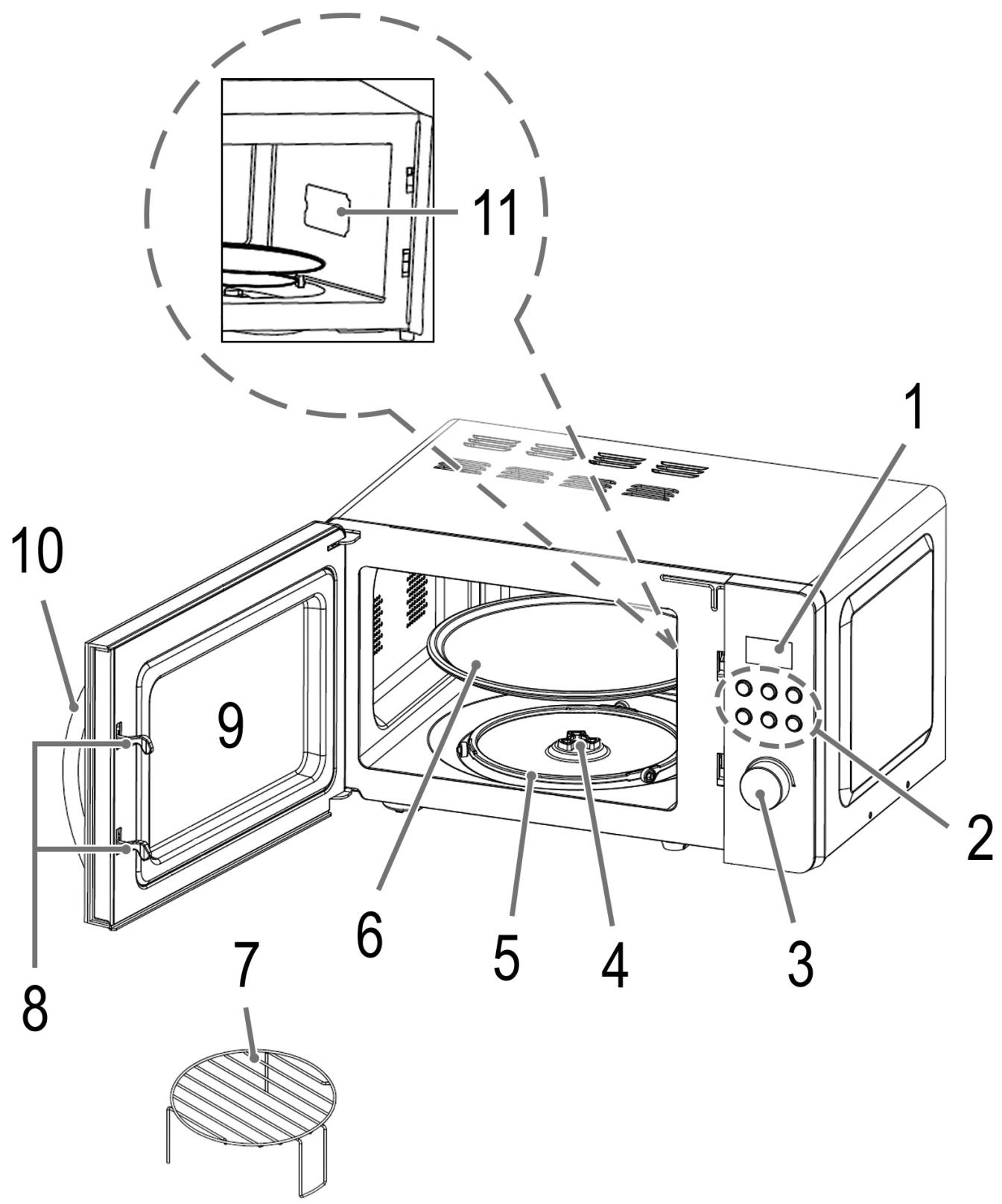 PROFICOOK PC-MWG1175 - Übersicht der Bedienelemente - 1