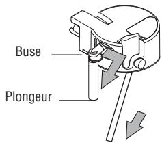 DE DIETRICH DKD7400A - Nettoyage du pot à lait - 1