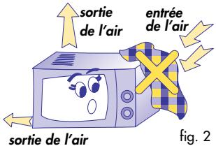 DELONGHI MW 30F - MISE EN PLACE - 2