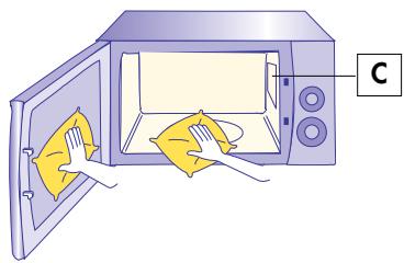DELONGHI MW 30F - Nettoyage - 1