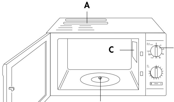 DELONGHI MW 30F - ACCESSIONS VAPEUR : - 1