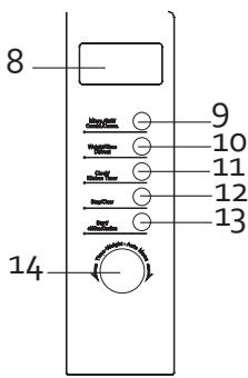 DOMO DO2332CG - ČÁSTI - 3