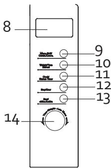 DOMO DO2332CG - 3