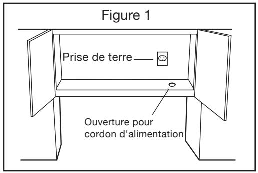 FRIGIDAIRE FGBM19WN FR - REMARQUES - 2