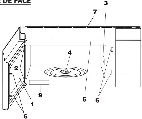 FRIGIDAIRE FGBM19WN FR - REMARQUES - 1