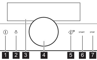 AEG-ELECTROLUX BFB9000QM - Bandeau de commande - 1