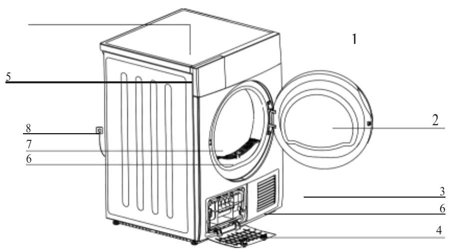 VEDETTE SFV182C - Description du produit. - 1
