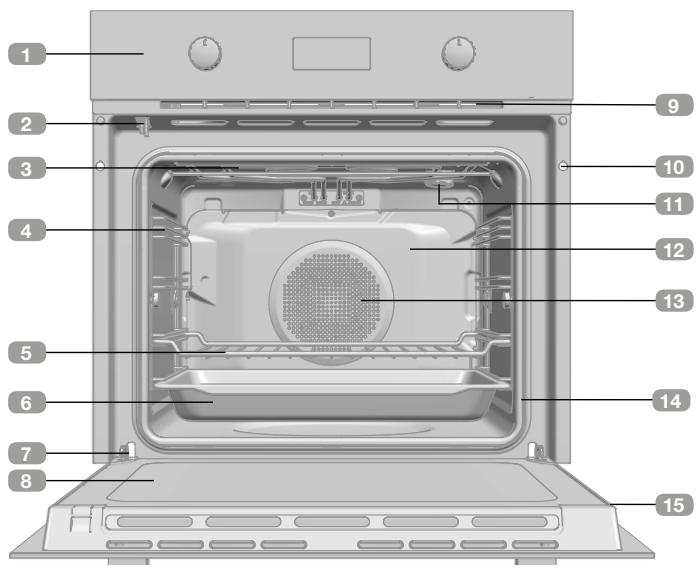AIRLUX AFP212BK - AFP212IX - Description du four - 1