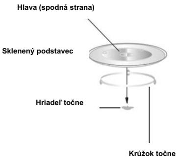 PROLINE CBM25S - INSTALÁCIA TOČNE - 1
