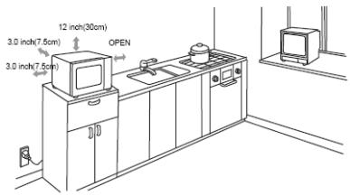 PROLINE CBM25S - INSTALLAZIONDE DEL FORNO A MICROONDE - 1