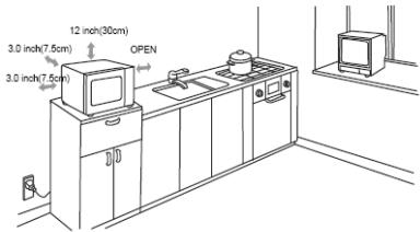 PROLINE CBM25S - COUNTERTOP INSTALLATION - 1