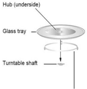 PROLINE CBM25S - TURNTABLE INSTALLATION - 1