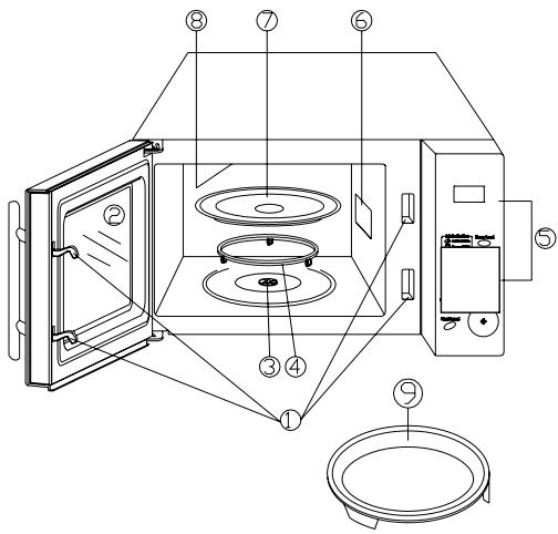 PROLINE CBM25S - DESCRIZIONE DEL FORNO - 1