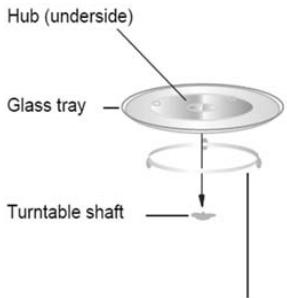 PROLINE CBM25S - TURNTABLE INSTALLATION - 1