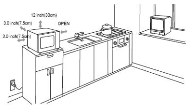 PROLINE CBM25S - INSTALLATIE VAN DE MAGNETRONOVEN - 1