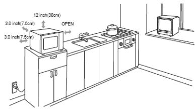 PROLINE CBM25S - INSTALÁCIA MIKROVLNNEJ RÜRY - 1