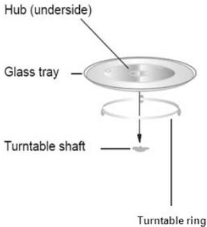 PROLINE CBM25S - TURNTABLE INSTALLATION - 1