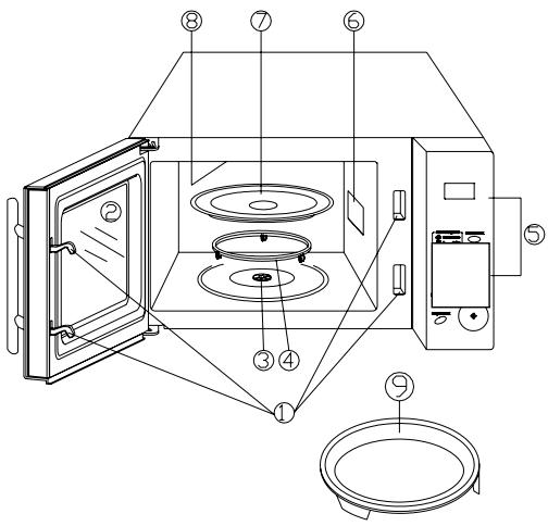 PROLINE CBM25S - OVERZICTVAN DE OVEN - 1