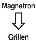 PROFICOOK PC-MWG1176H - Koken in meerdere fasen - 1