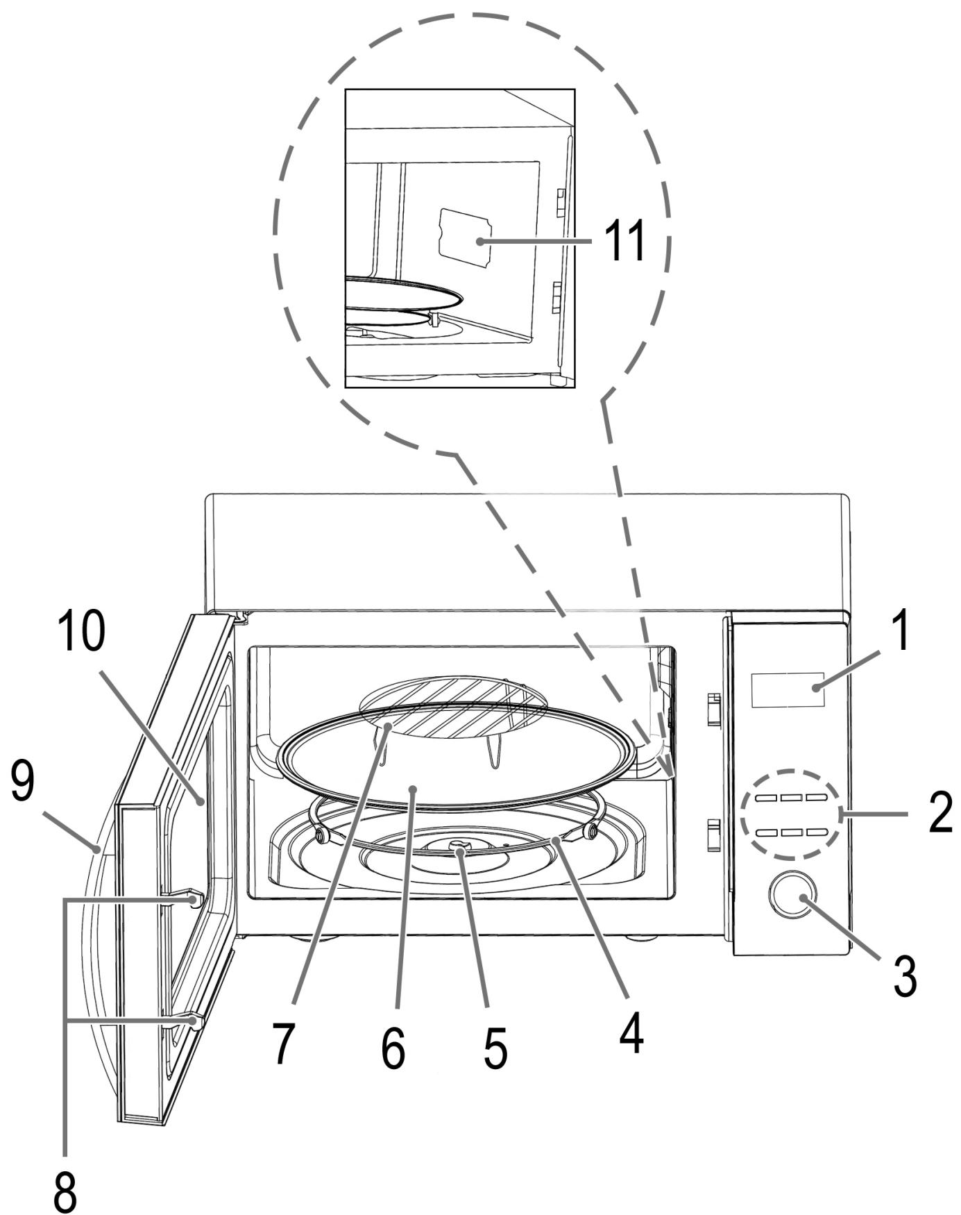 PROFICOOK PC-MWG1176H - Übersicht der Bedienelemente - 1