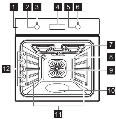 ELECTROLUX EOM3H00X - Descripción general - 1