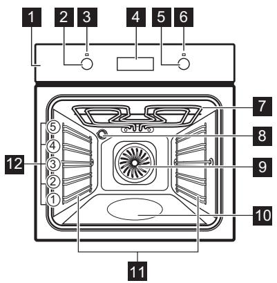ELECTROLUX EOM3H00X - Avertissement! - 4