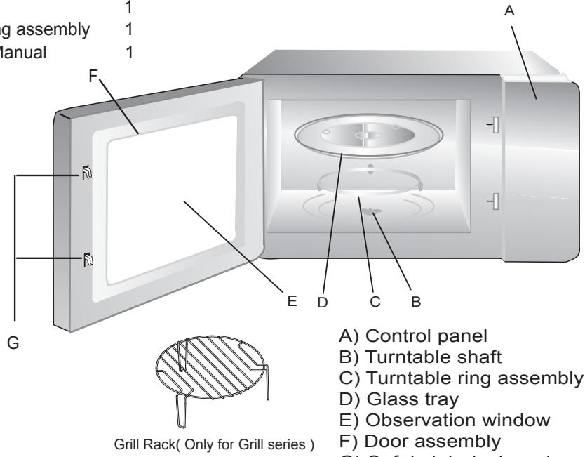 ROSIERES RNK95PN - Names of Oven Parts and Accessories - 1