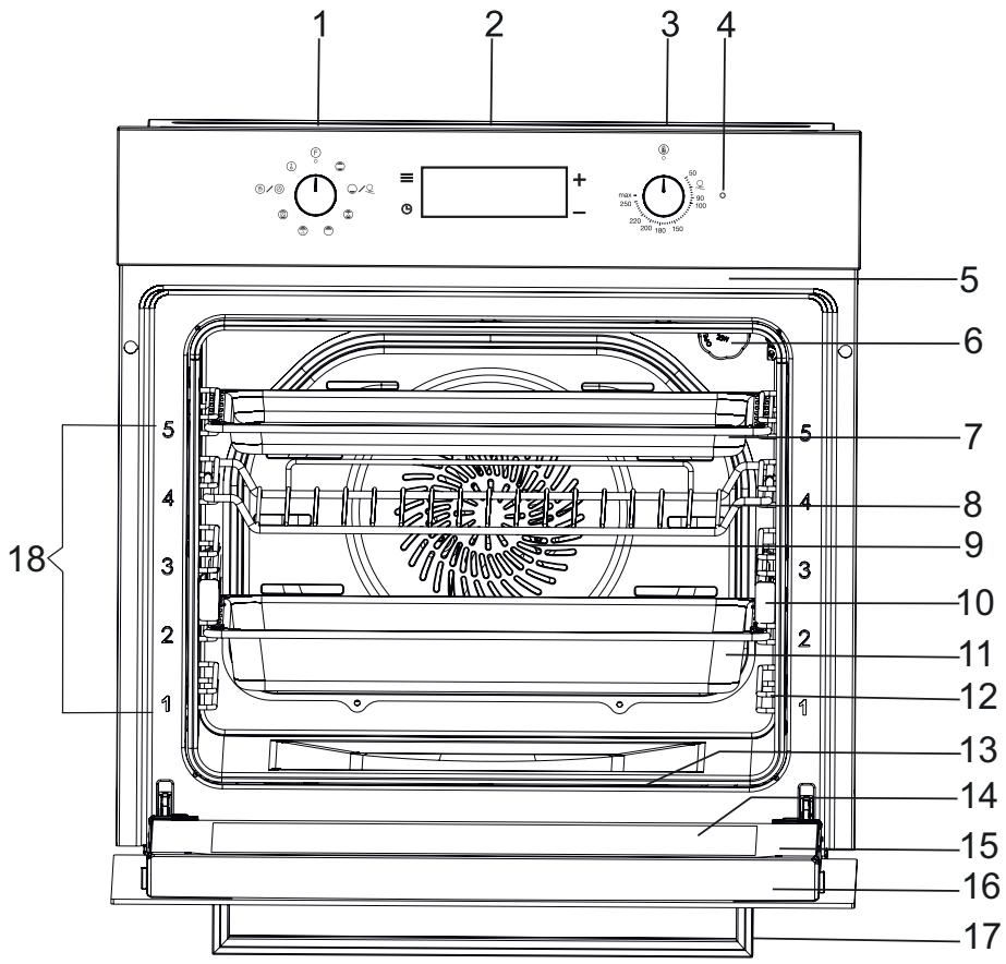CATA MDS7208X - INTRODUCTION OF APPLIANCE - 1