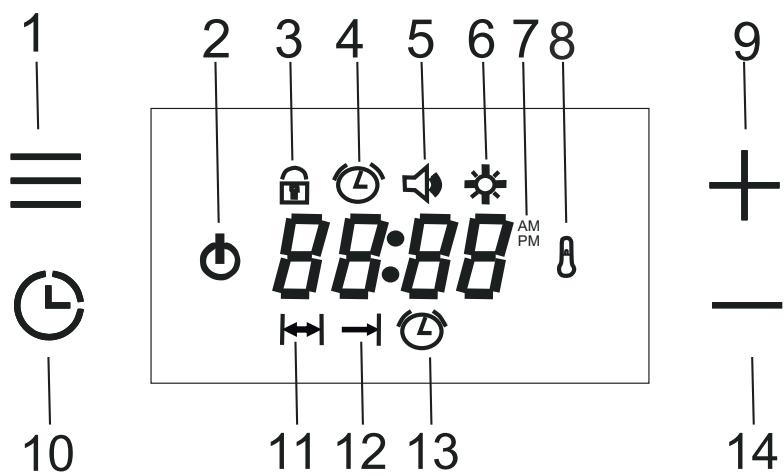 CATA MDS7208X - Specifications of the Oven - 1