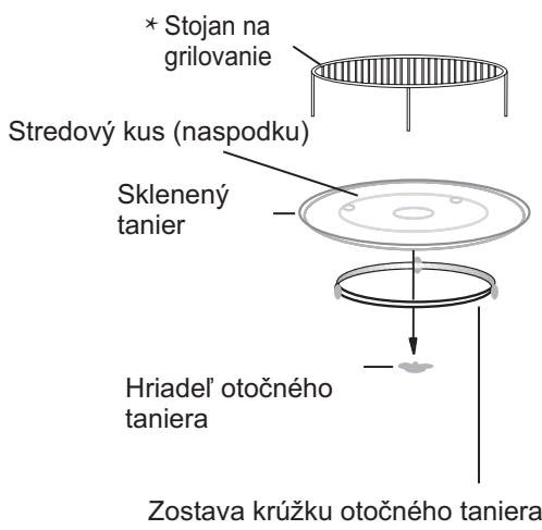 AMICA AMM20BI/EMW13180E - Instalace otočného talíře - 1