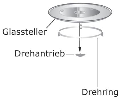 AMICA AMM20BI/EMW13180E - LIEFERUMFANG - 1