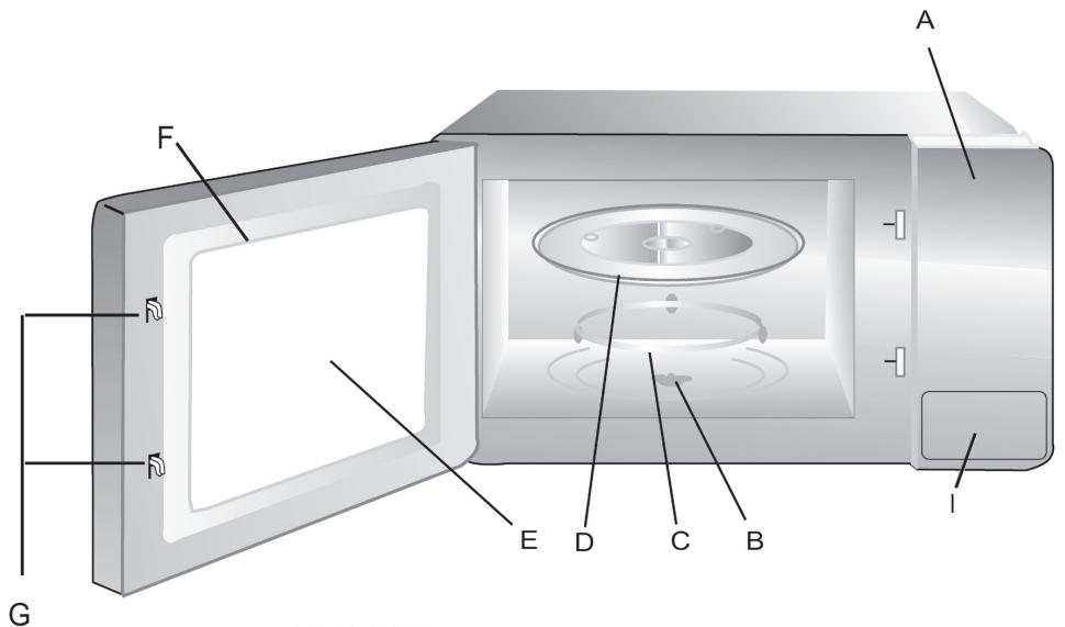 AMICA AMM20BI/EMW13180E - LIEFERUMFANG - 2