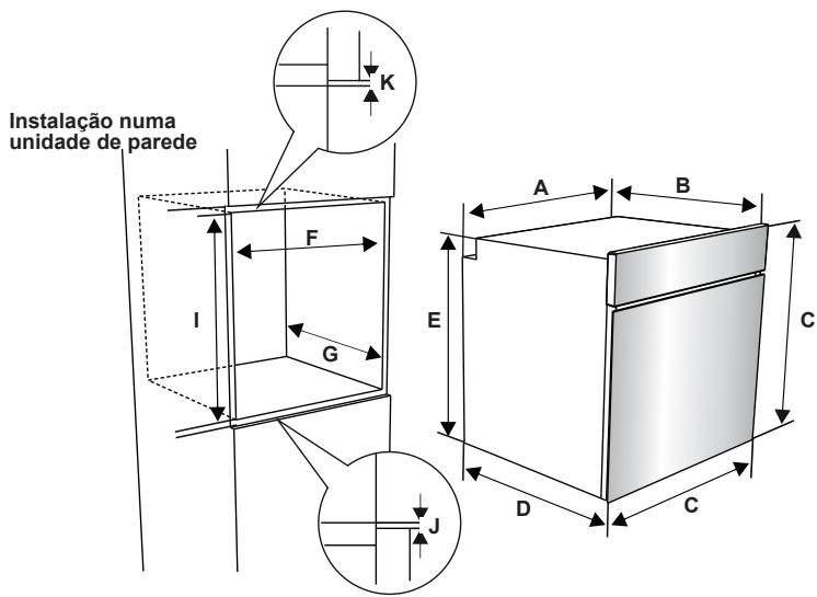CORBERO CCHV1065HYMFD - 2.2.Instalacao do Forno - 2