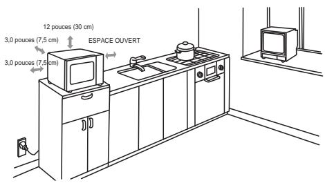 PROLINE CB230 - Installation - 1