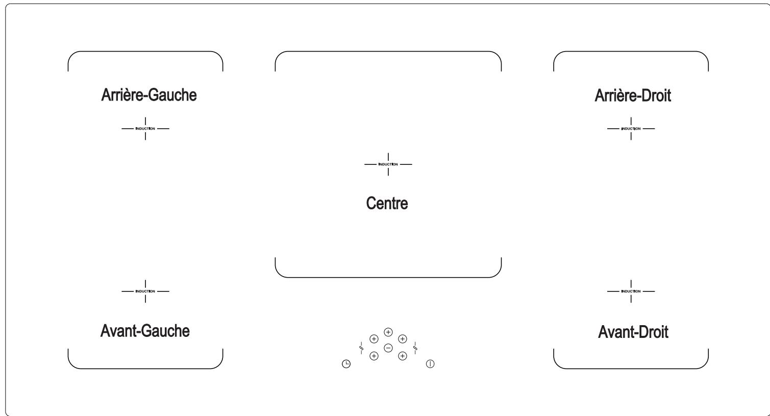 BELLING COOKCENTRE 110 EI  -  COOKCENTRE 110DFT - Connaître votre Produkt - 1