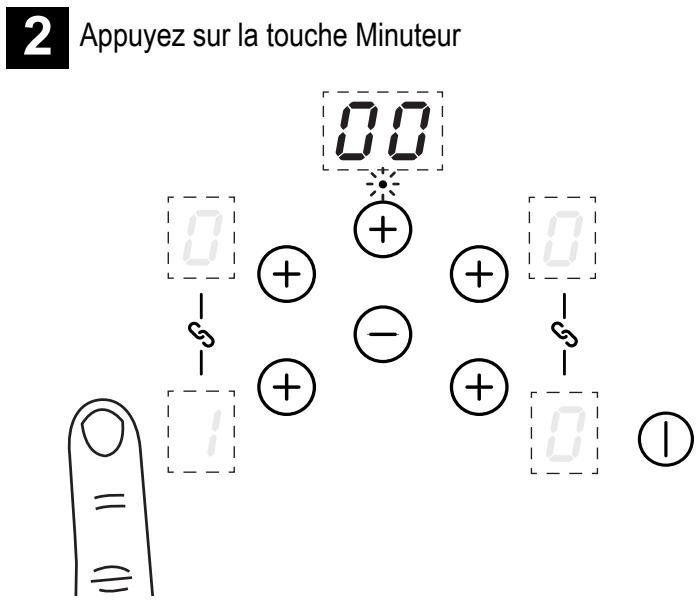 BELLING COOKCENTRE 110 EI  -  COOKCENTRE 110DFT - Arrêt automatique de la minuterie - 3