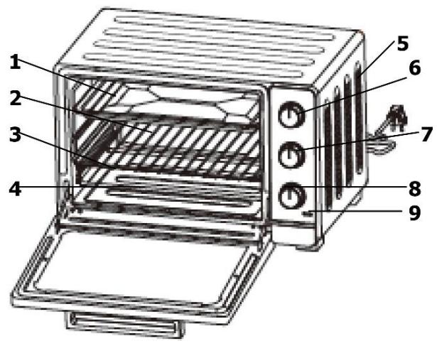 BRANDT FC26MUB - c) Descripción de su aparato - 1