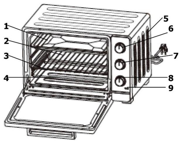 BRANDT FC26MUB - c) Description de votre appareil - 1