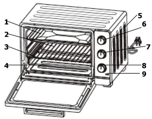 BRANDT FC26MUB - c) Description of your machine - 1
