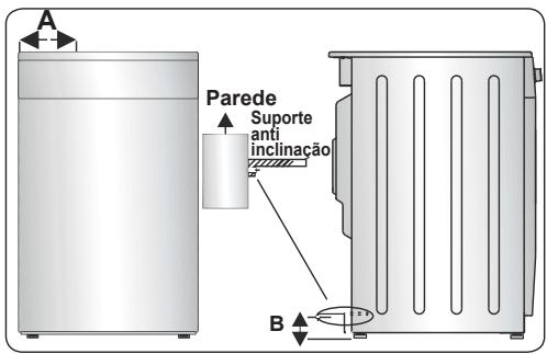 CONTINENTAL EDISON CECI603ZB - Kit anti inclinação - 3