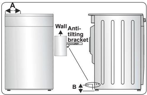 CONTINENTAL EDISON CECI603ZB - Anti-tilting kit - 3