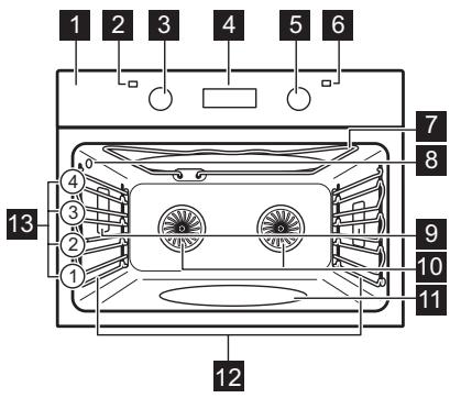 AEG-ELECTROLUX KEK452910M - Présentation générale - 1